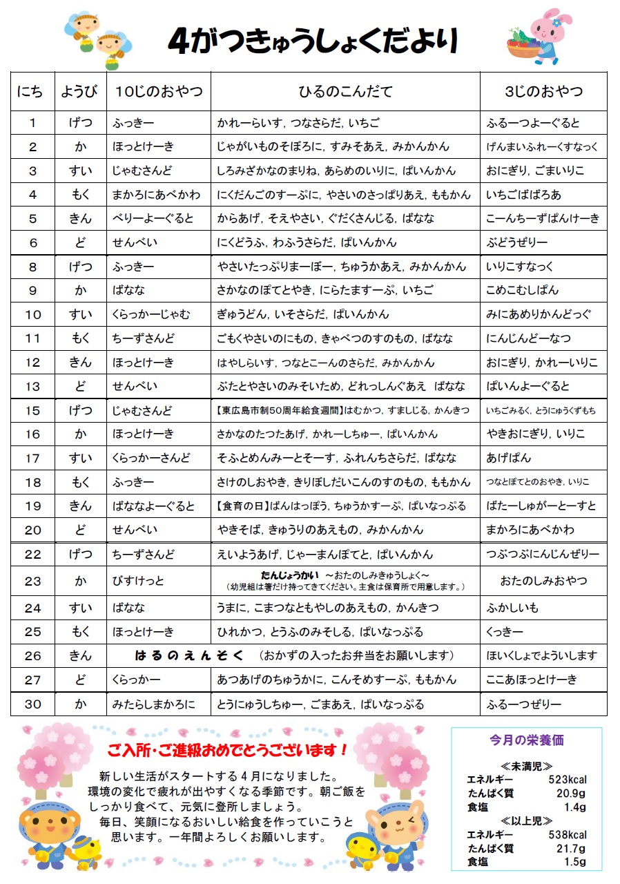 給食だより4月