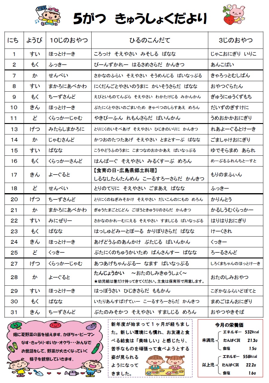 給食だより5月