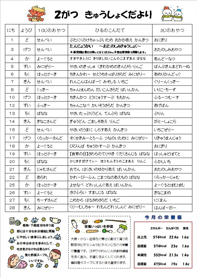 2月の給食だより