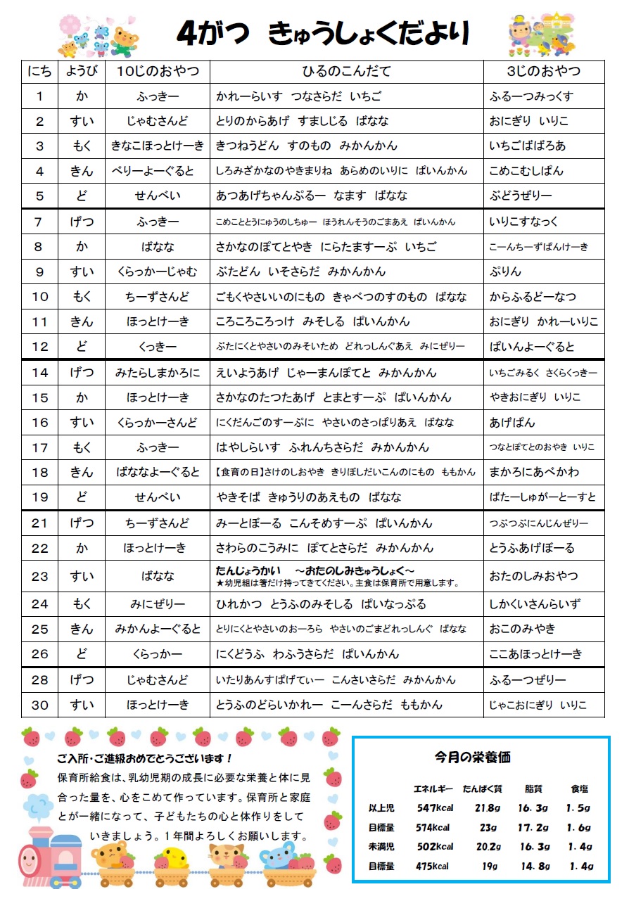 給食だより4月