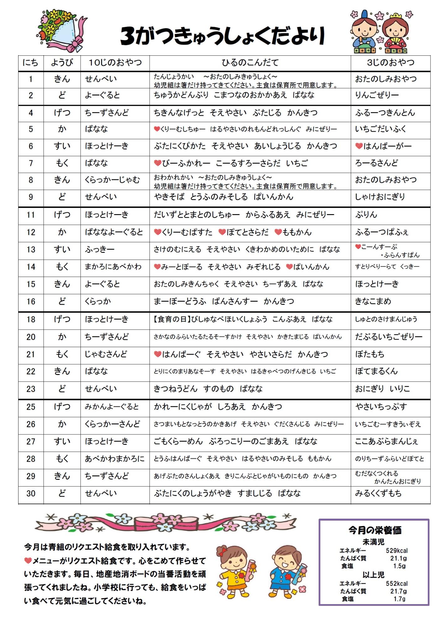 給食だより3月