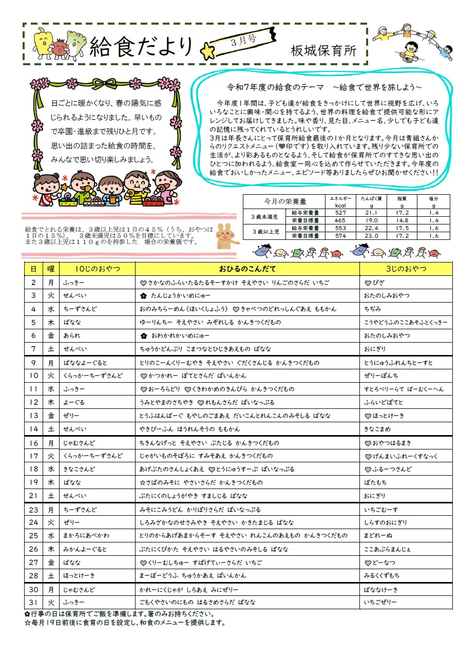 R7給食だより3月