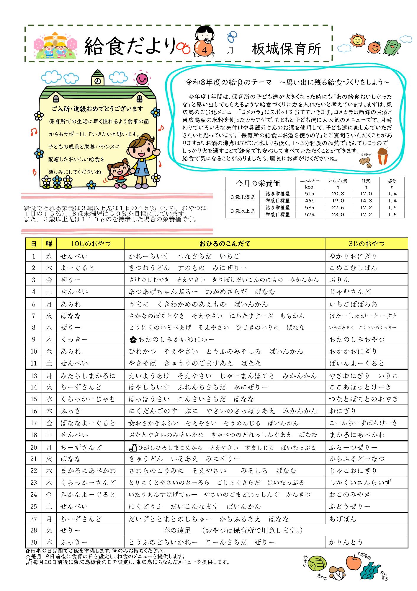 R8給食だより4月