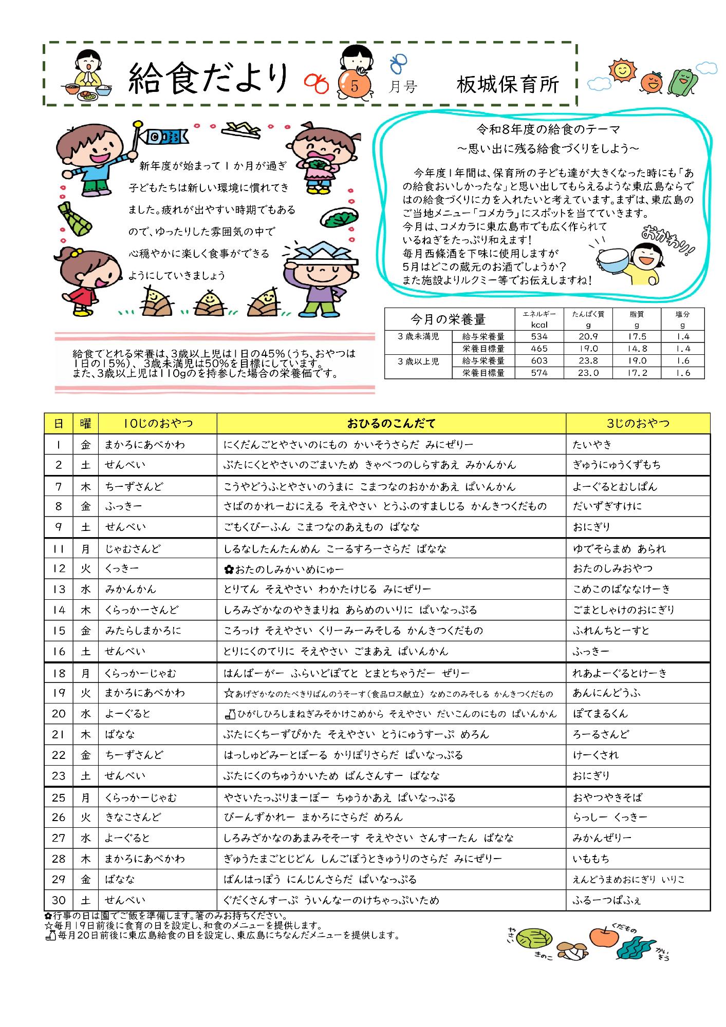 R8給食だより5月