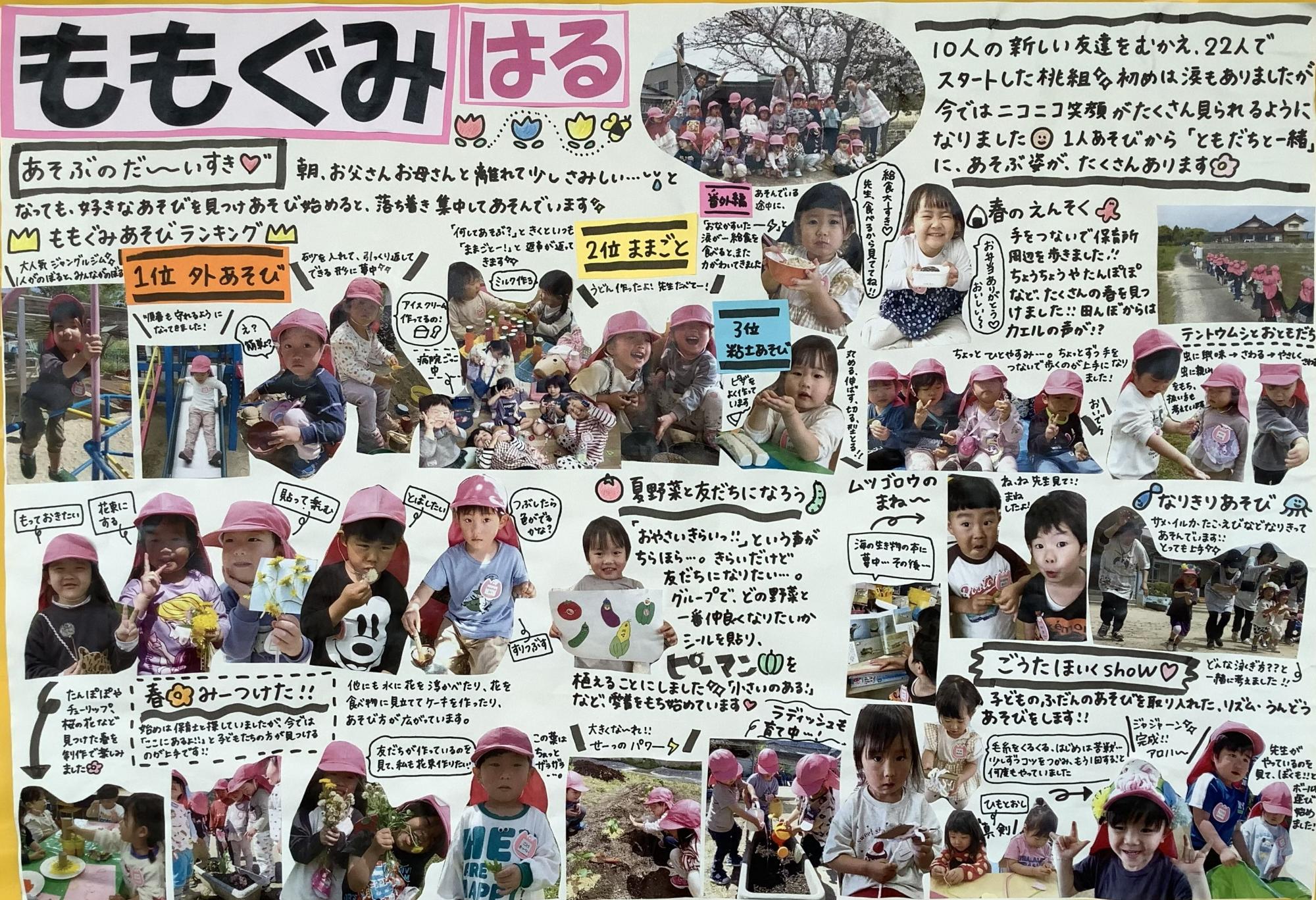 momogumiharunoyousu