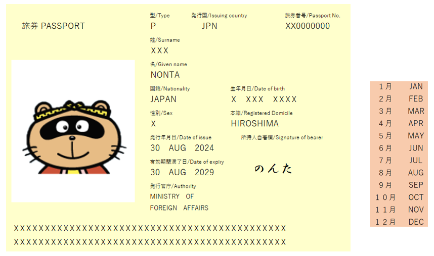 パスポート記載例