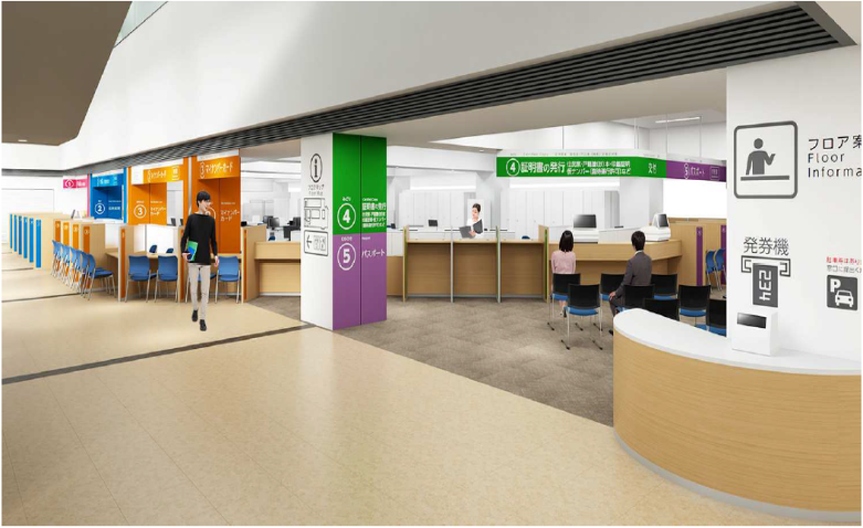 市民課窓口イメージ