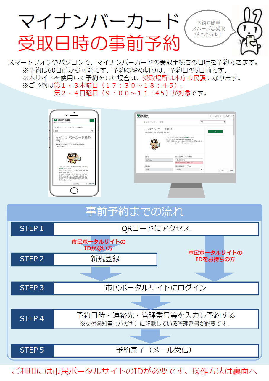 マイナンバーカード受取予約表
