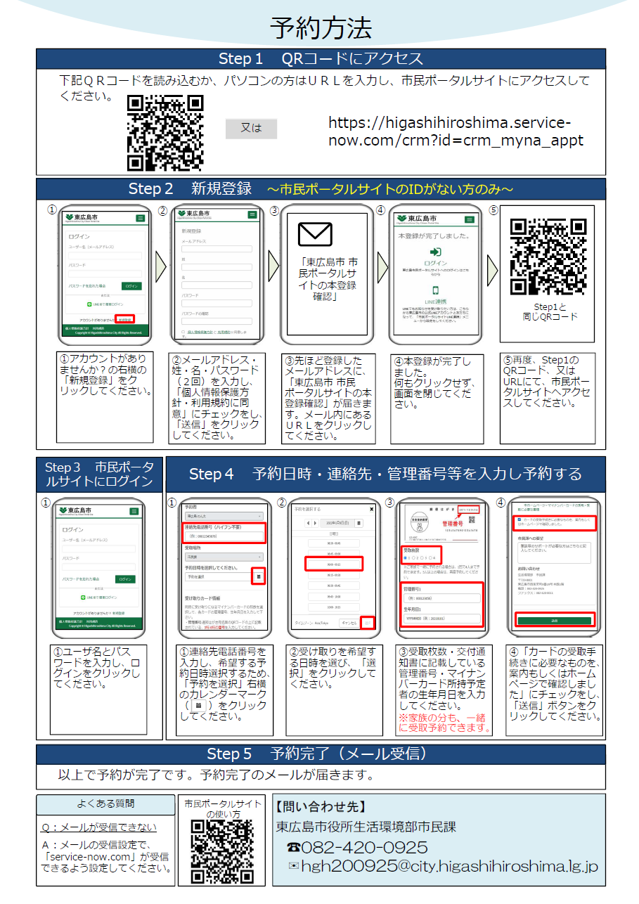 マイナンバーカード受取予約裏