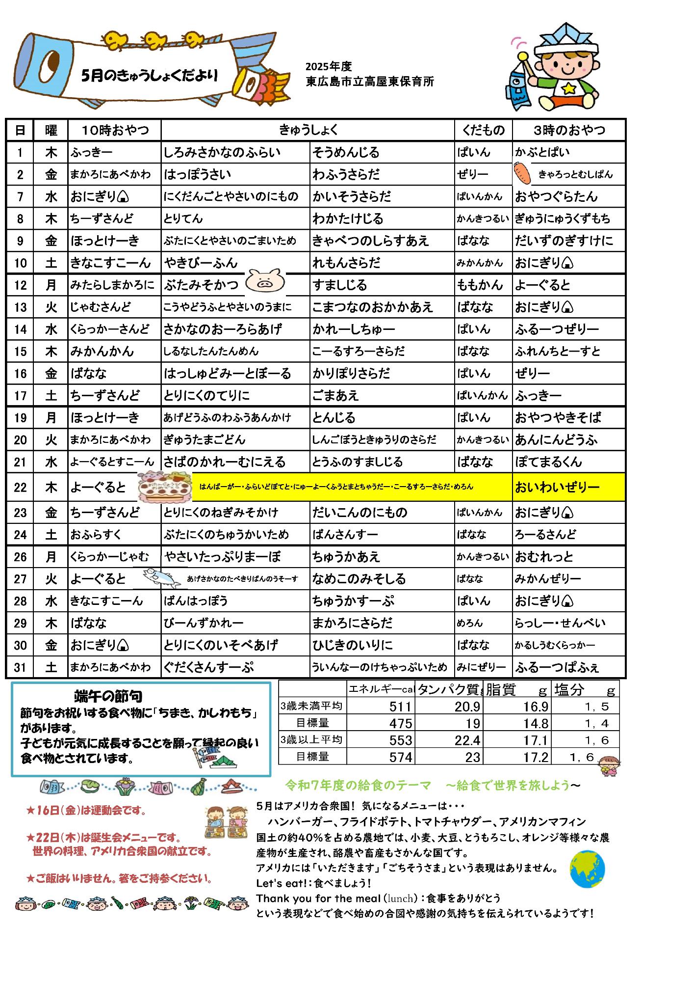 給食だより