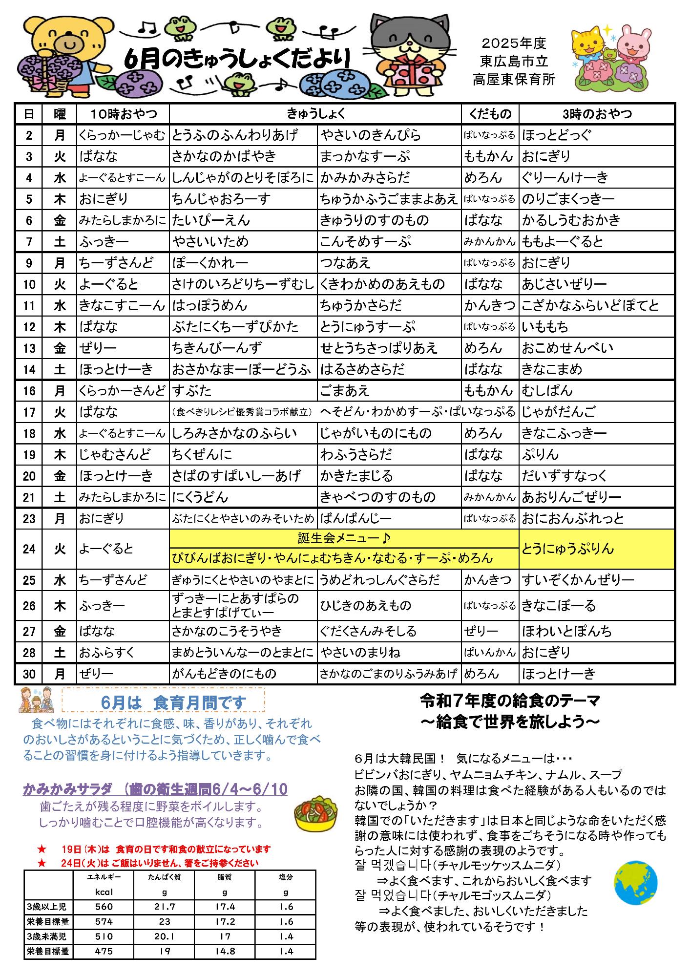 給食だより