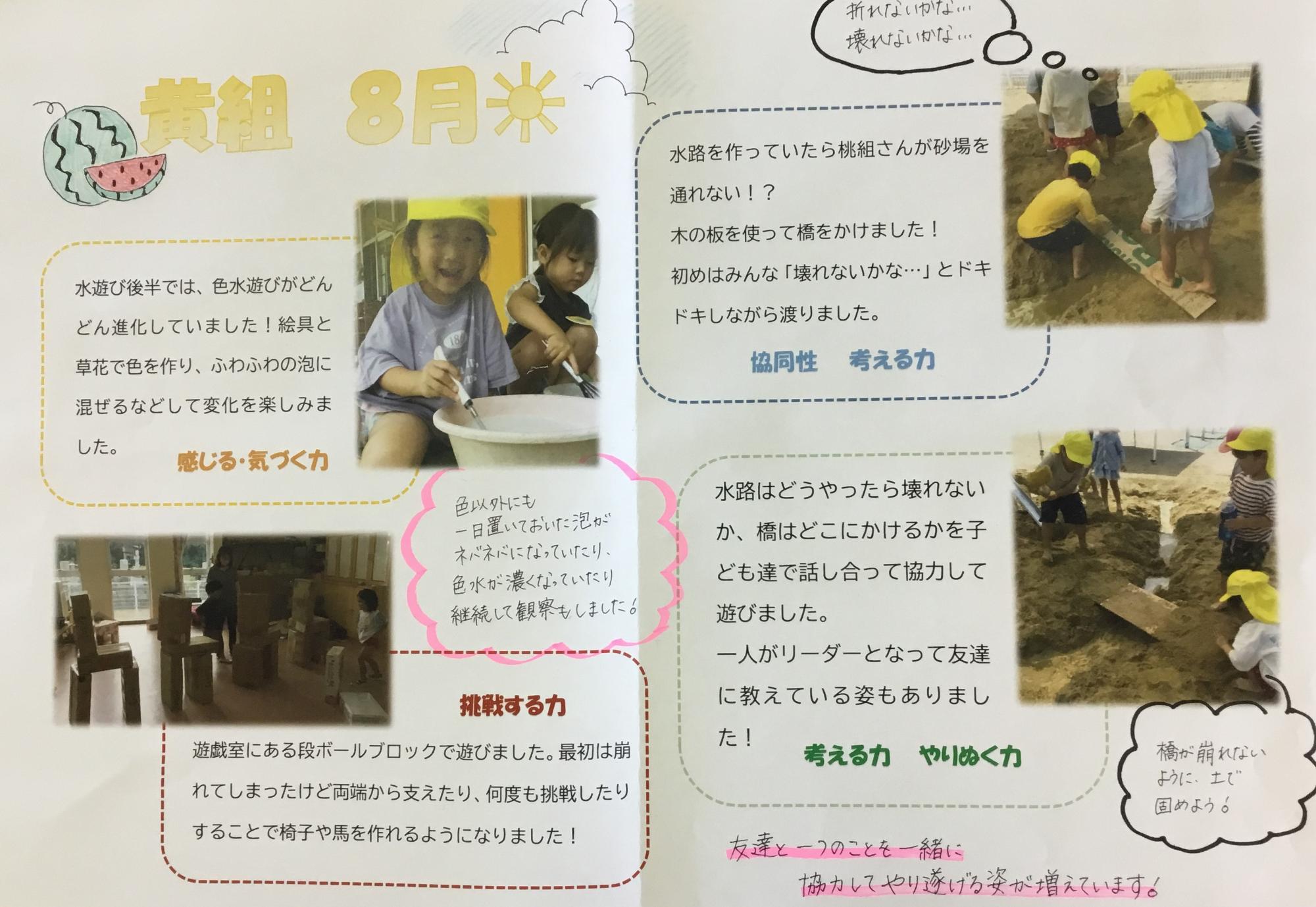 ドキュメンテーション