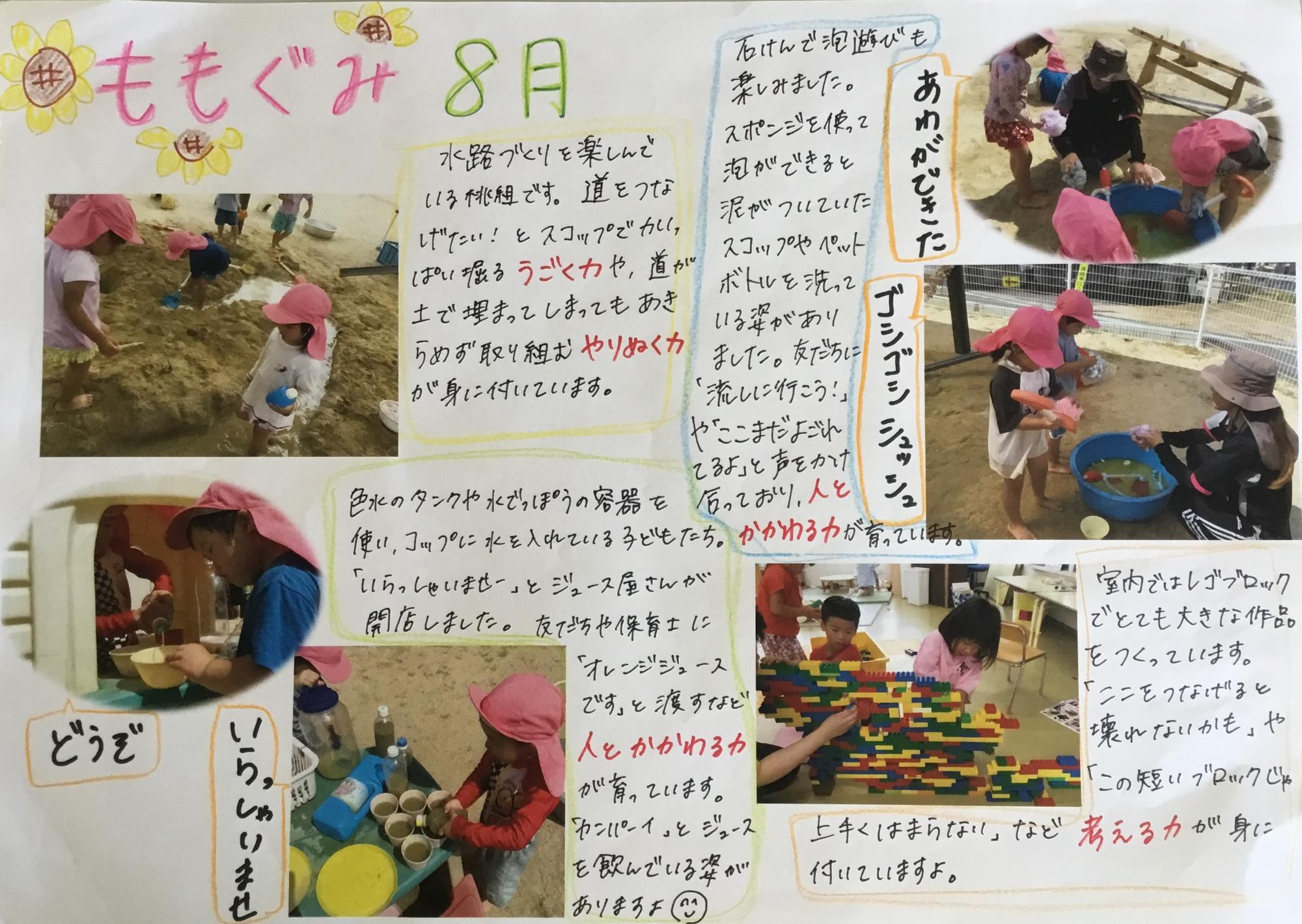 ドキュメンテーション