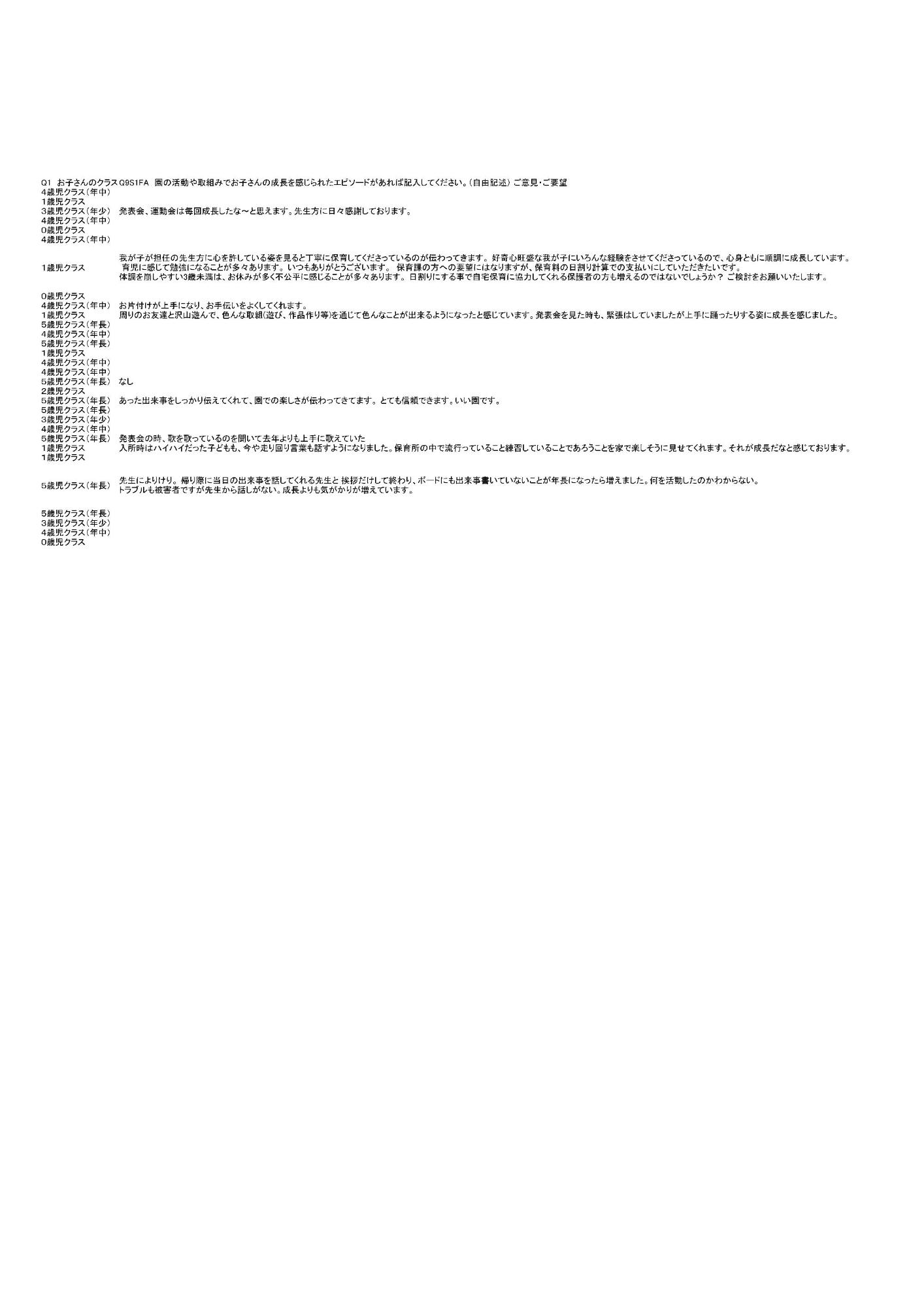 保護者アンケート