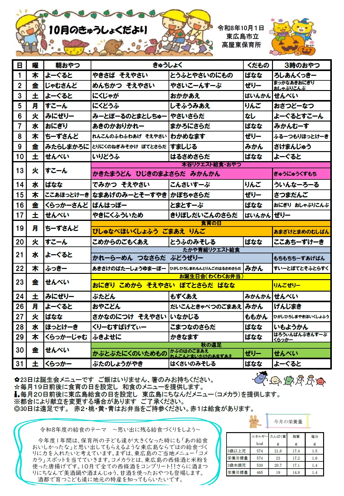R810月給食だより