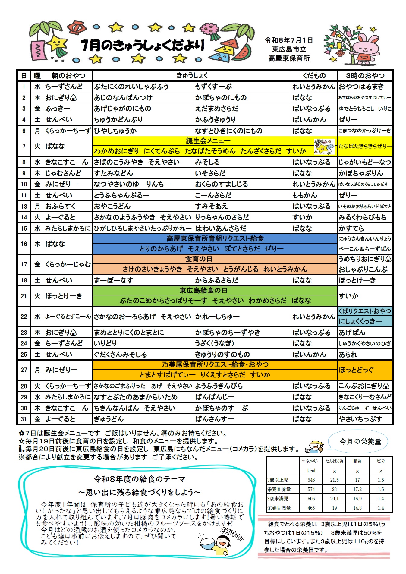 R87月給食だより