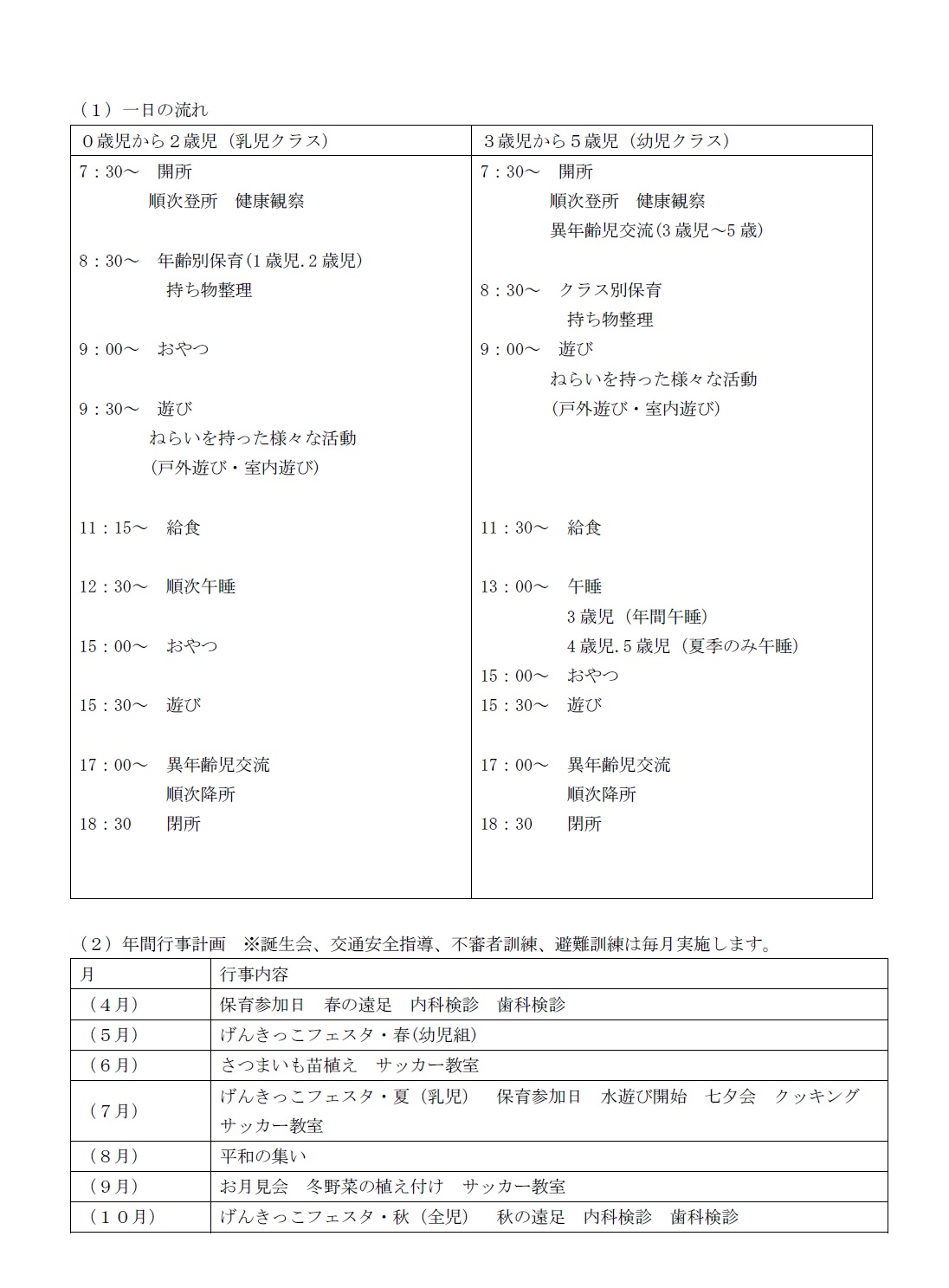 重要事項説明書5