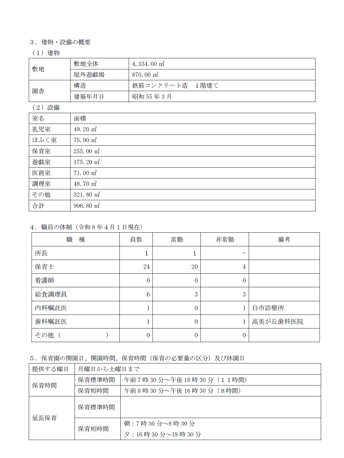 重要事項説明書2
