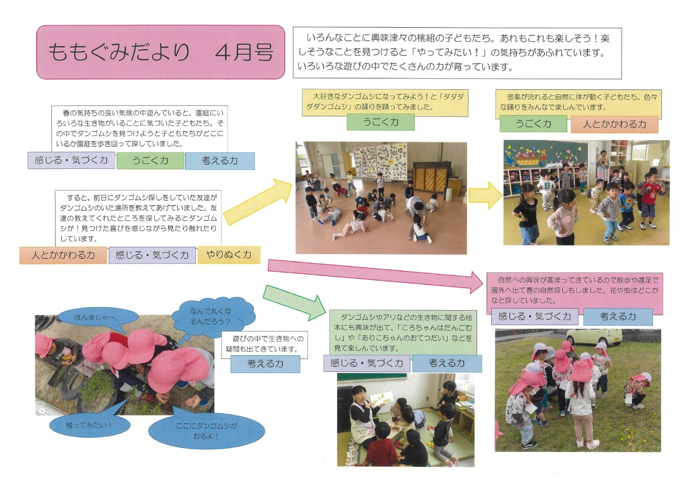桃組の四月の遊びの様子