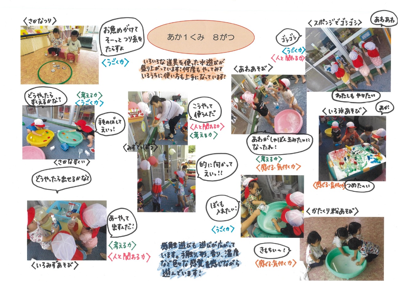 R88月赤1組