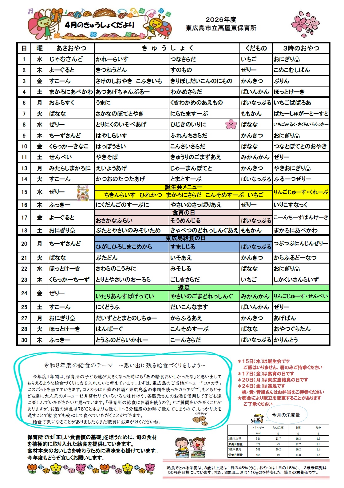 R84月給食だより