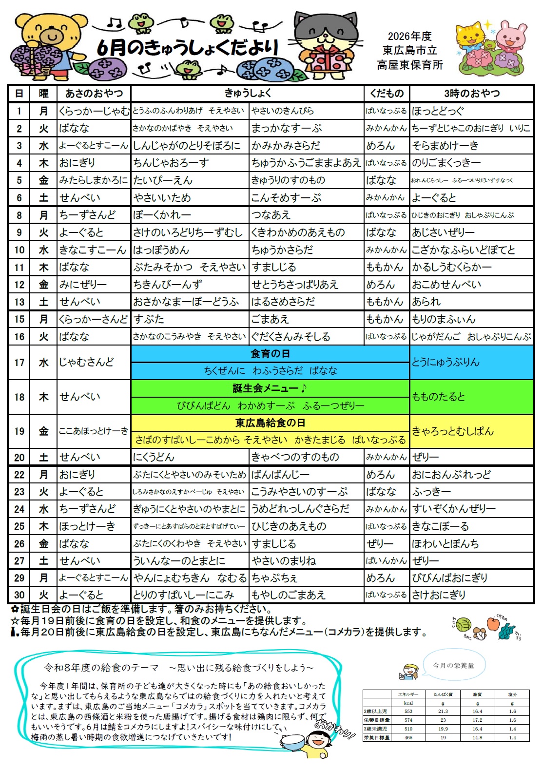 R86月給食だより