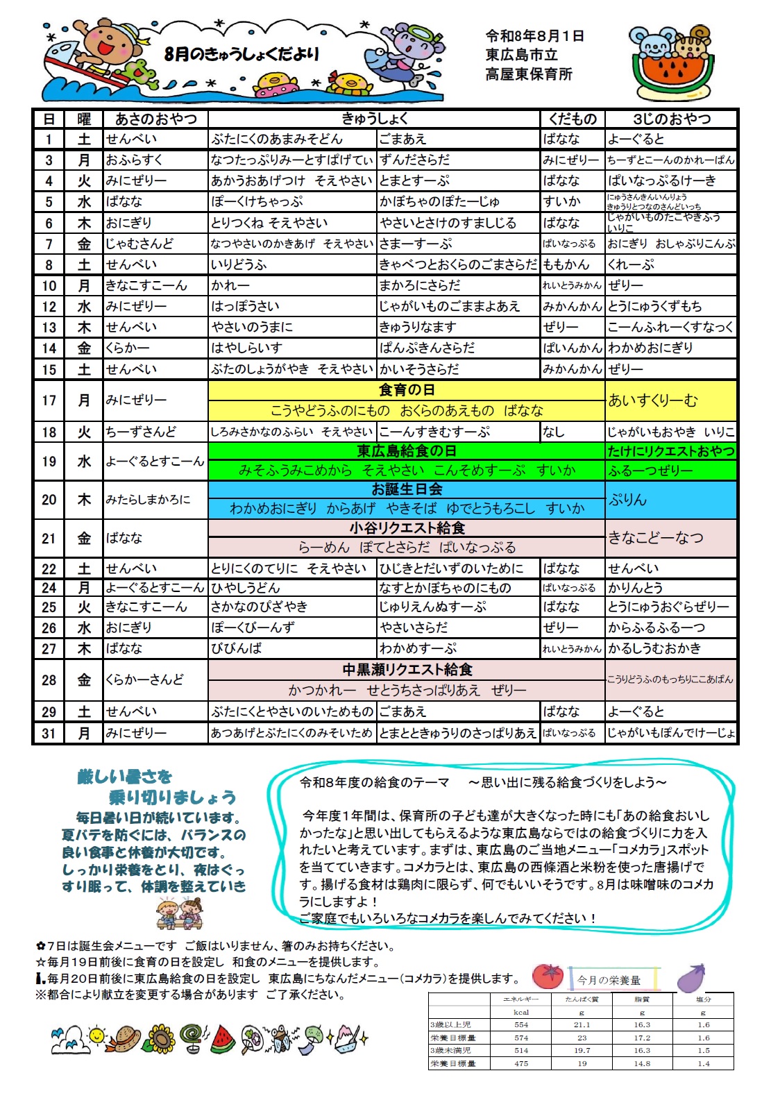 R88月給食だより