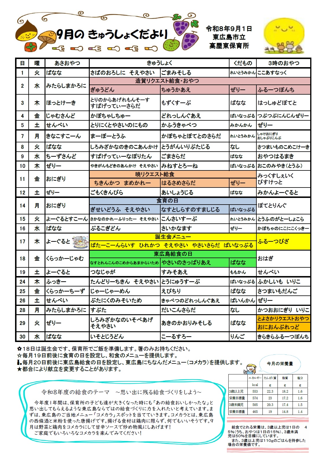 R89月給食だより