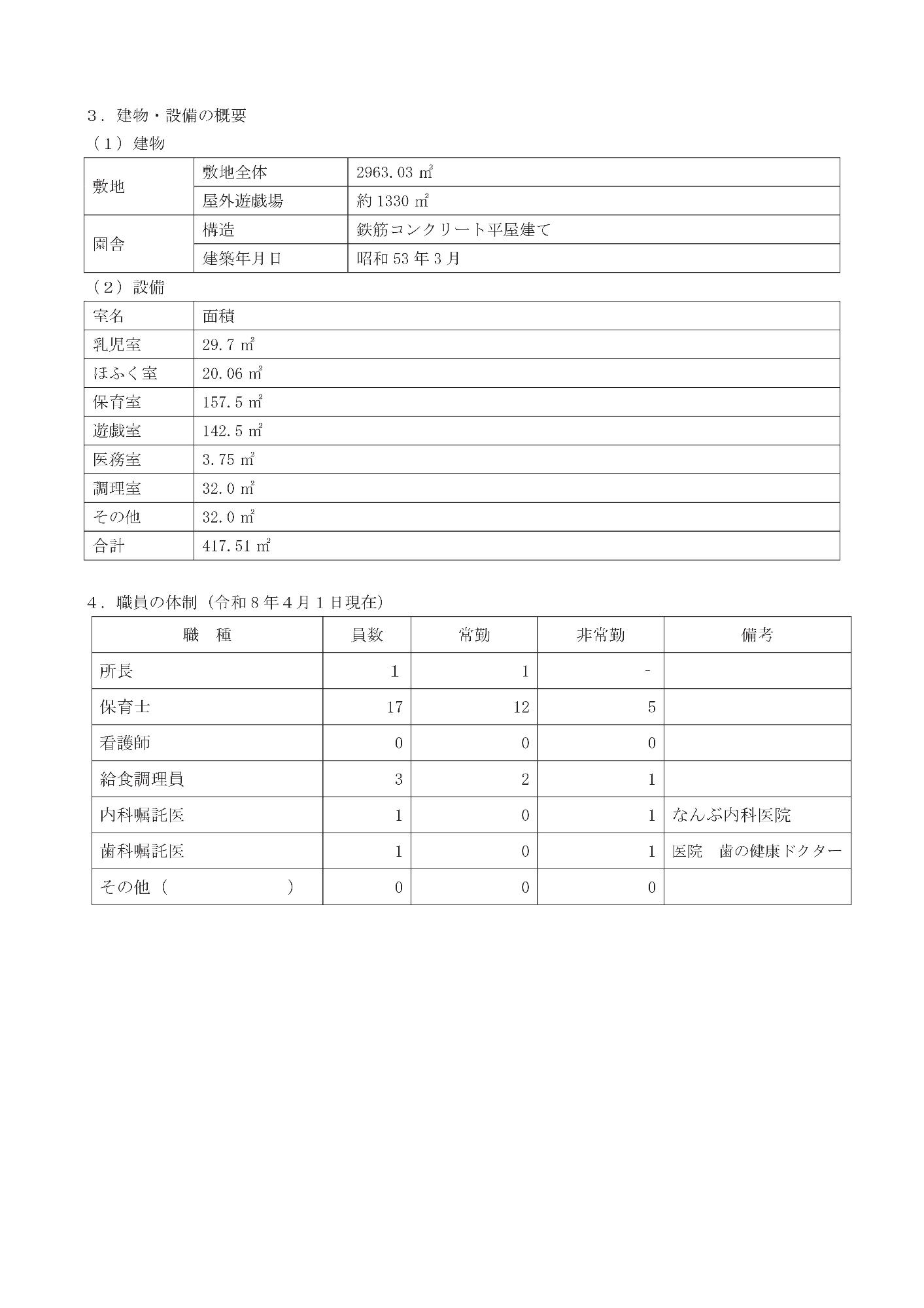 重要事項説明書