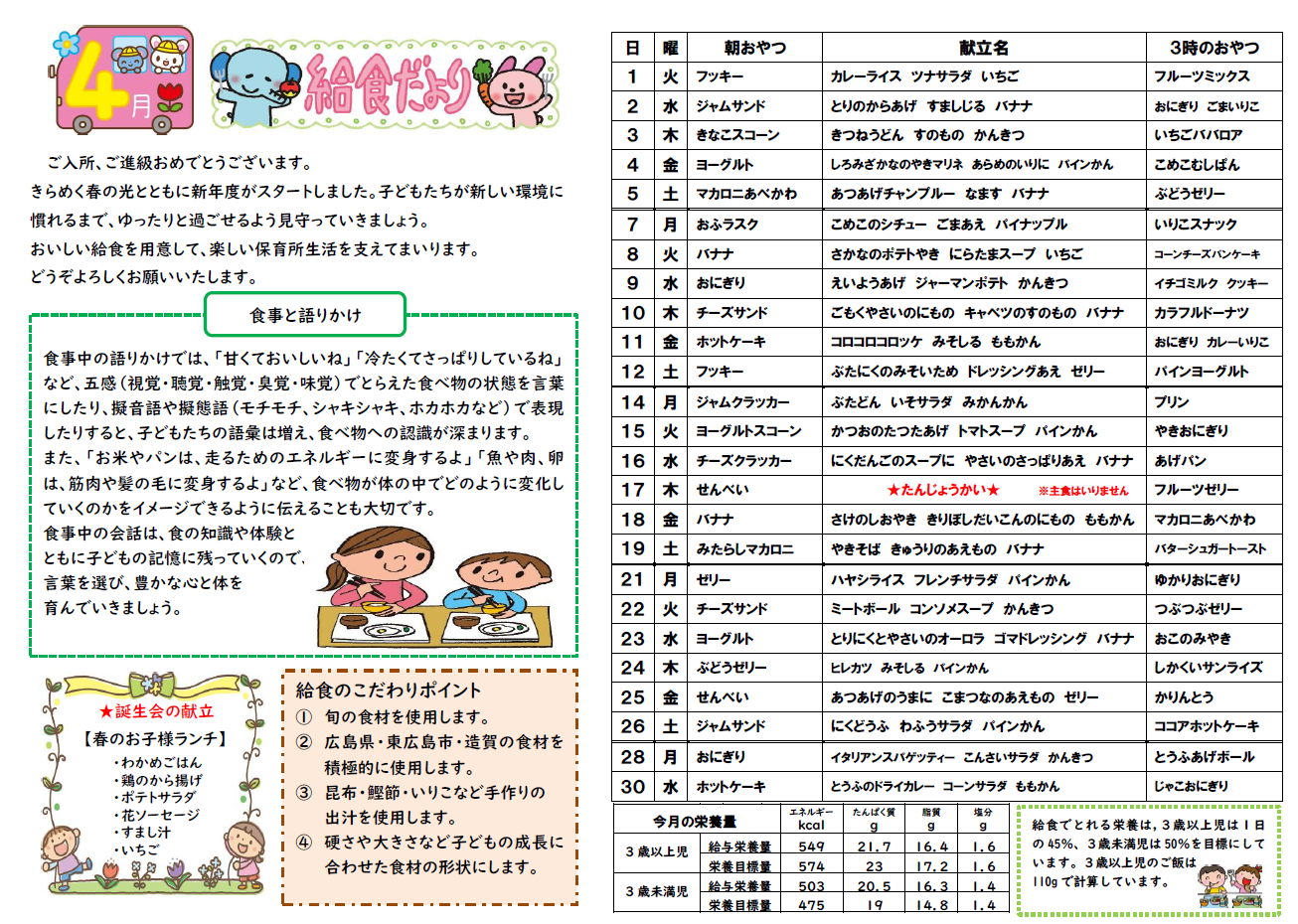 4月給食だより