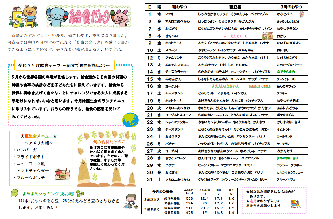 5月給食だより