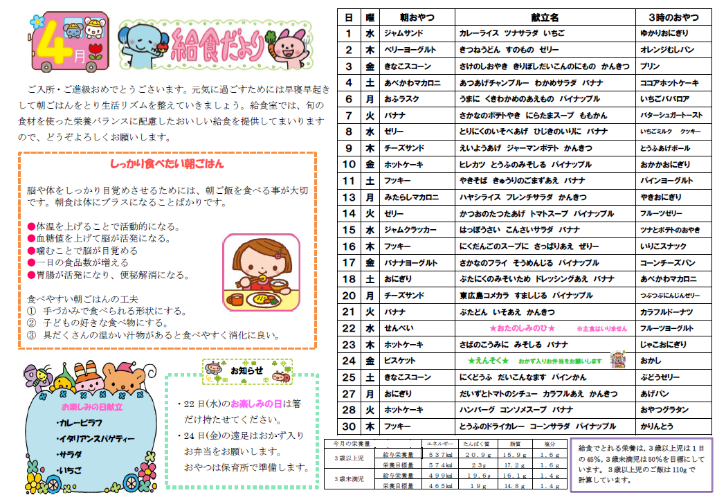 給食だより4月