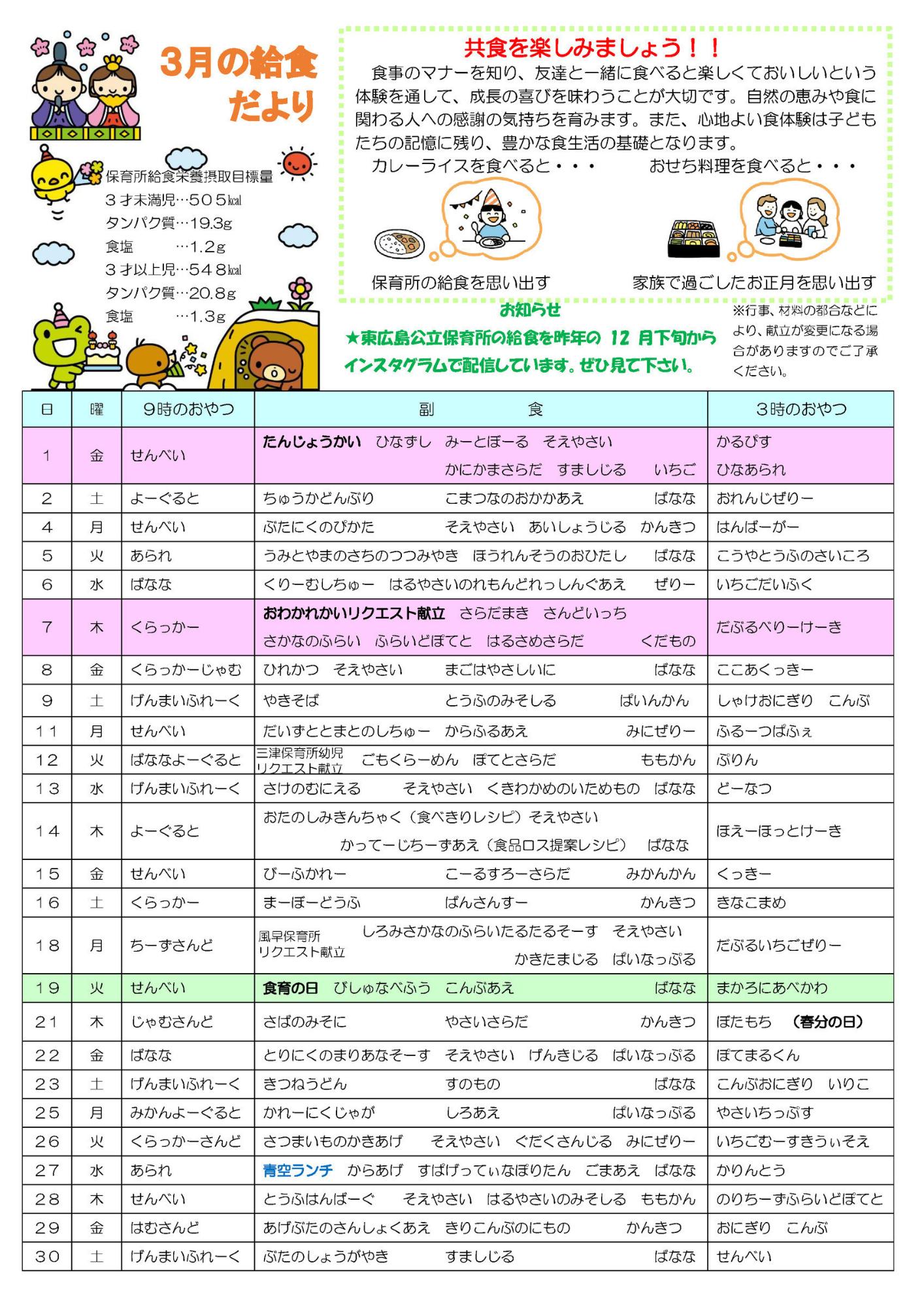 3月の給食だより