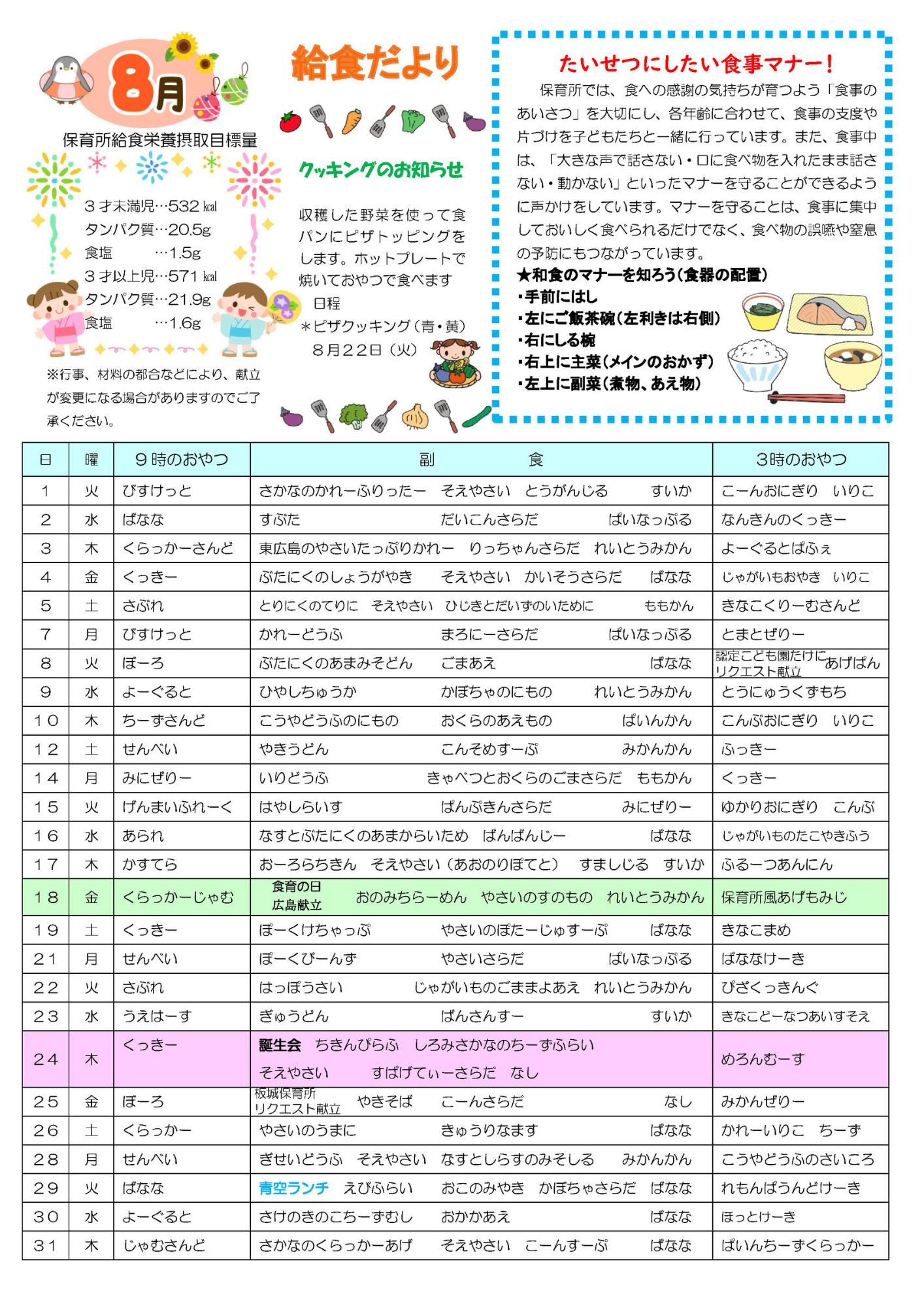 8月給食だより