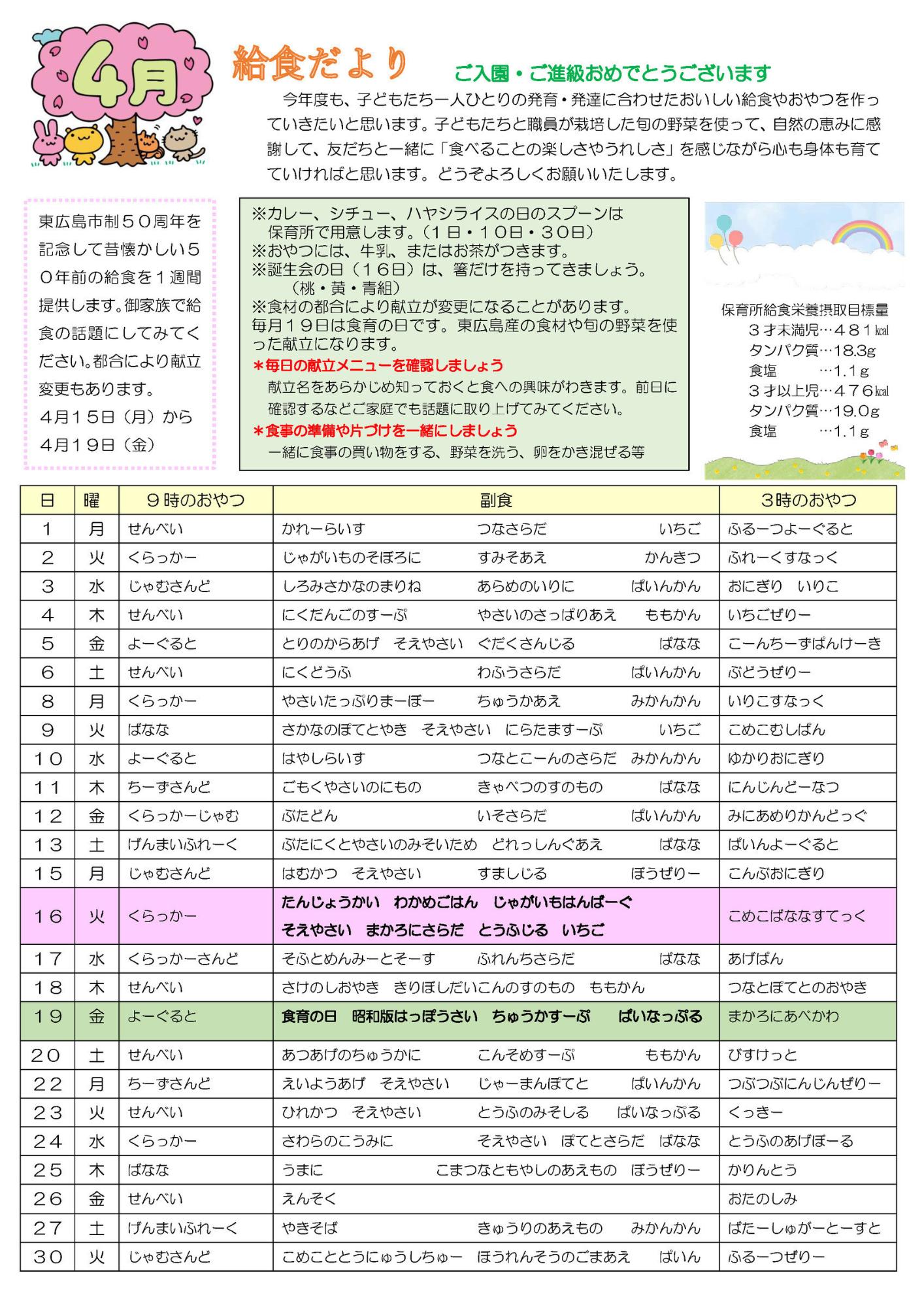 4月の給食だより