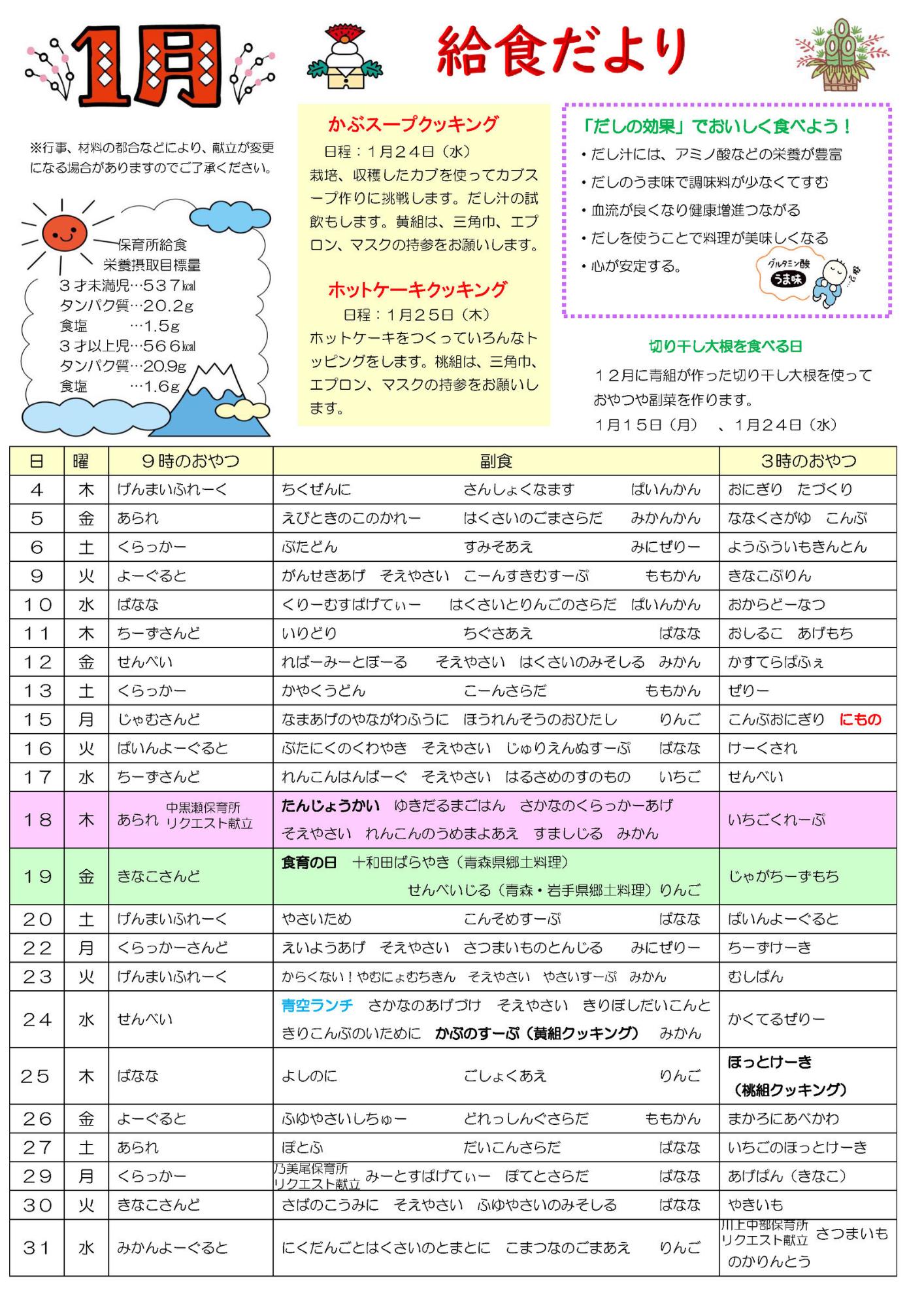 1月の給食だより