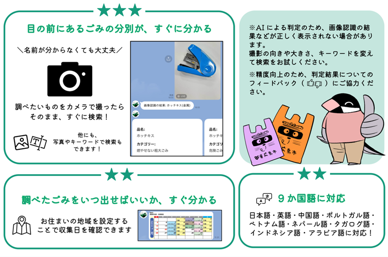 「東広島市AIごみナビ」の機能紹介