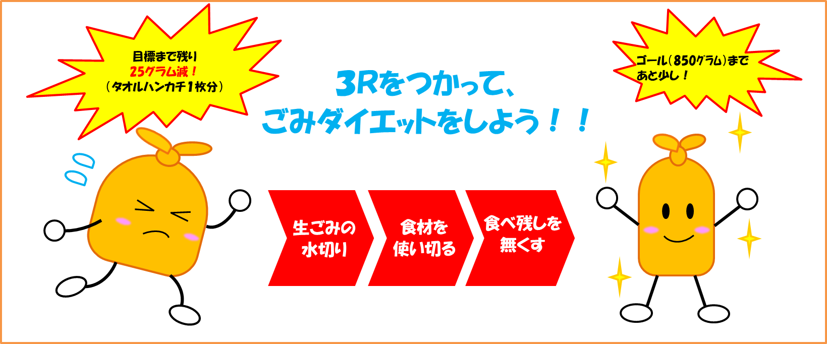 ごみダイエットを表現したイラスト