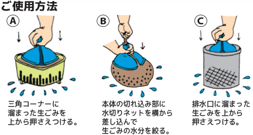 水切りダイエット使い方