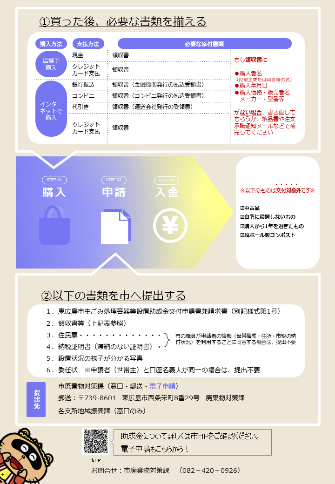 生ごみ処理容器等設置助成金ちらし2