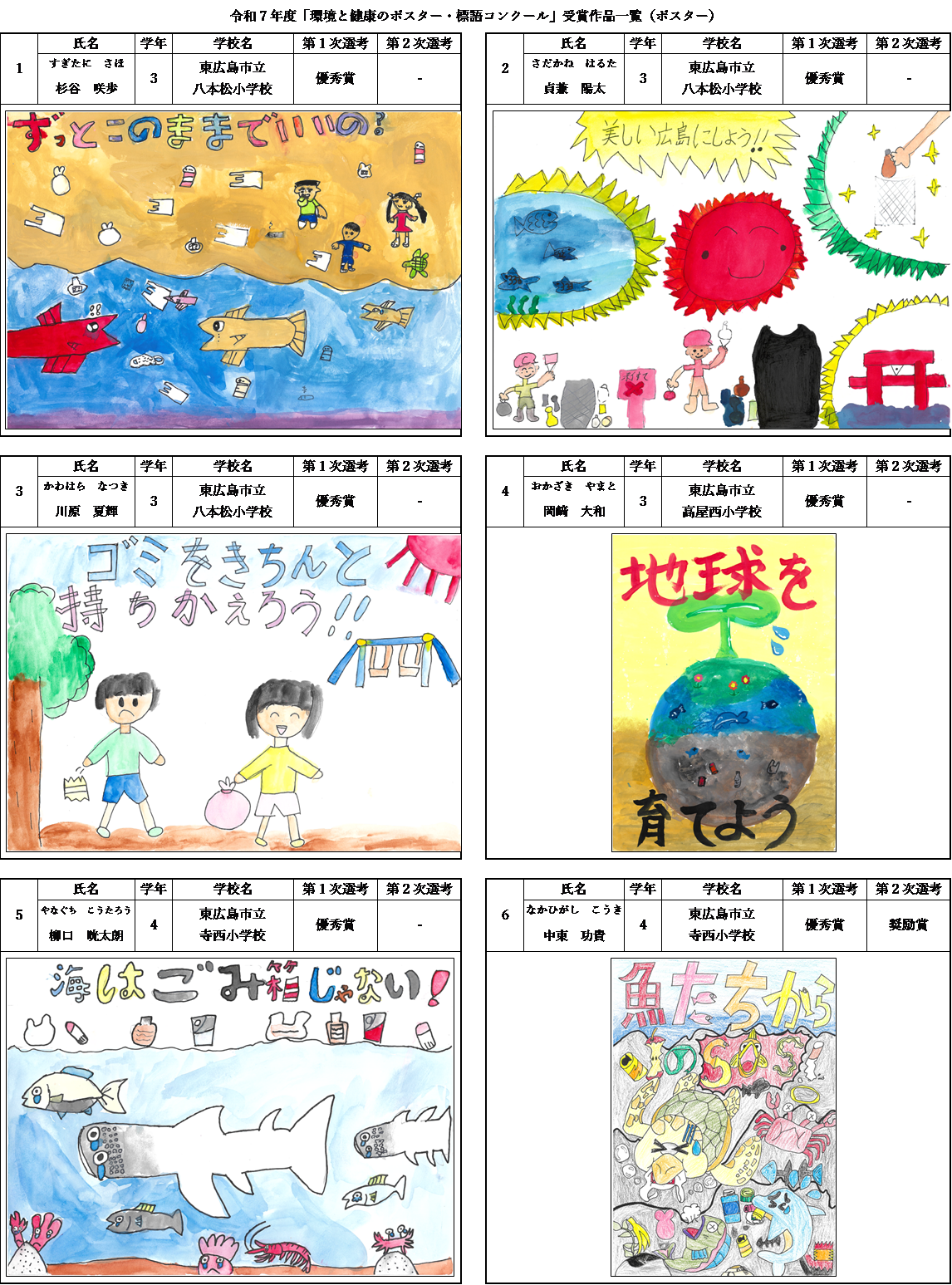 ポスター作品一覧