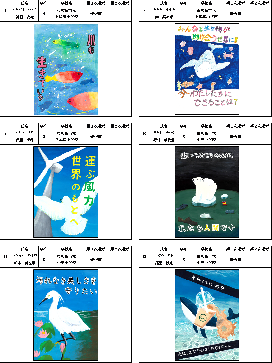 ポスター作品一覧