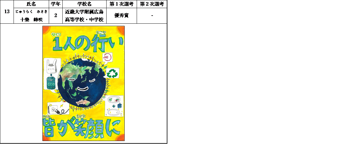 ポスター作品一覧