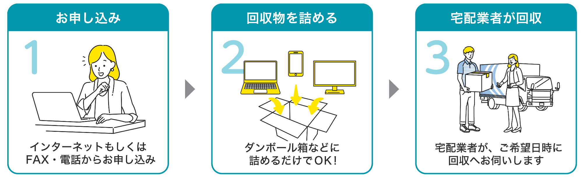 説明イラスト