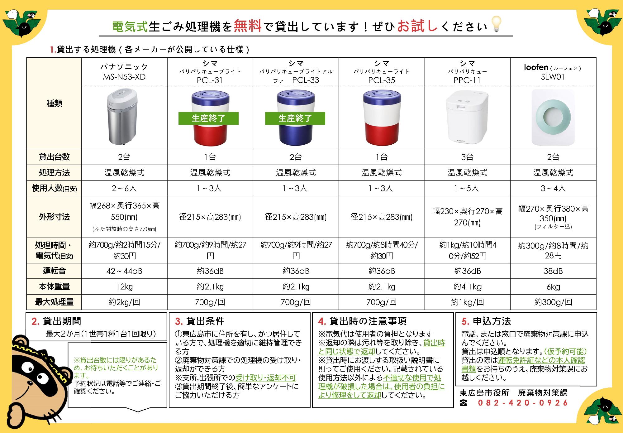 生ごみ処理機貸出チラシ