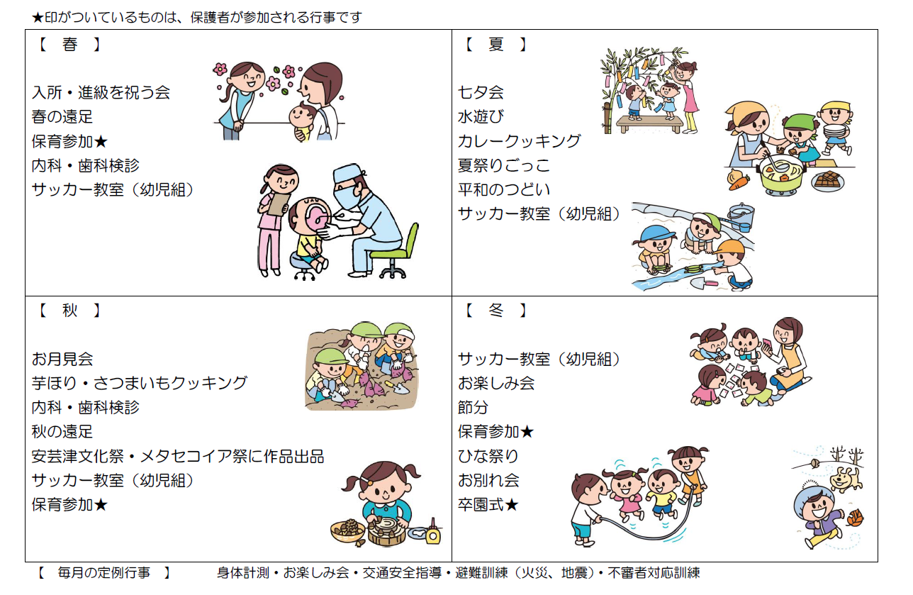 年間行事