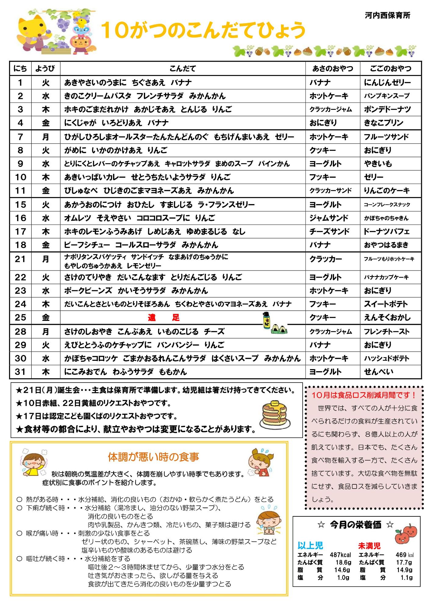 10がつこんだて