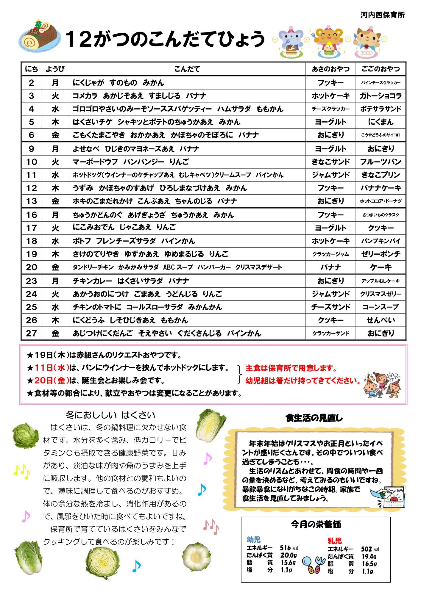 12がつこんだて