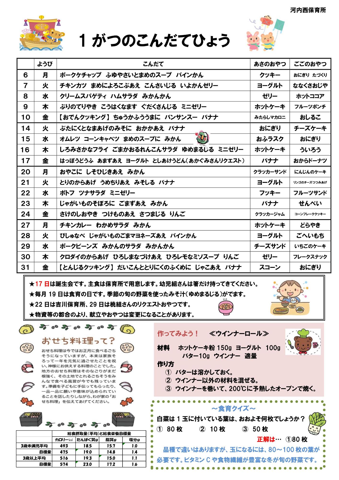 1がつこんだて