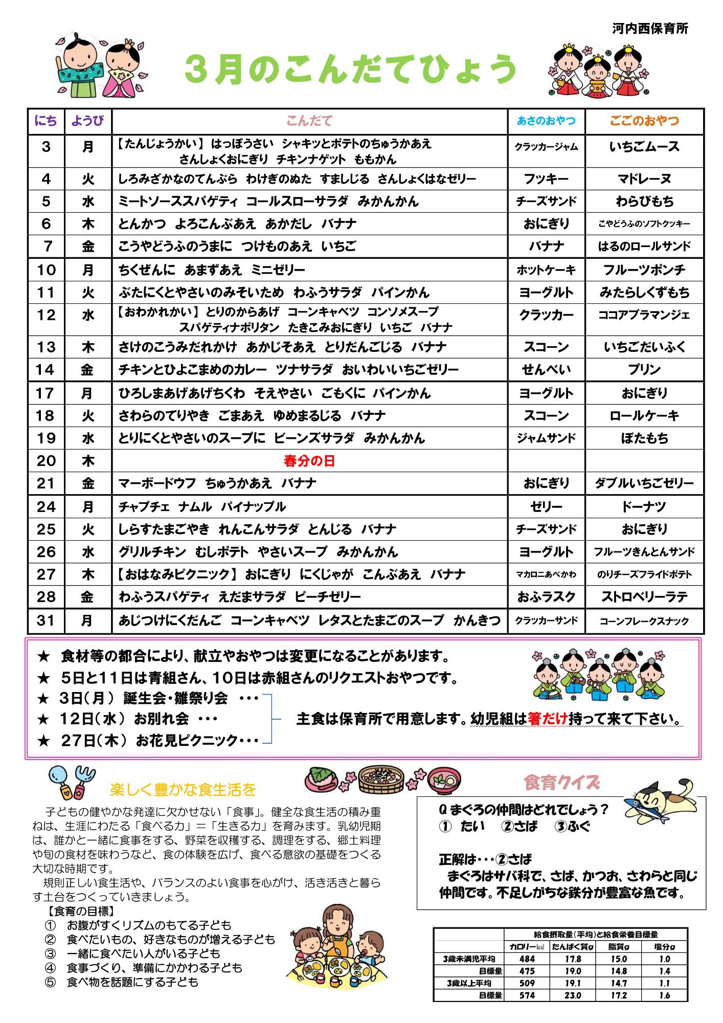 3がつこんだて